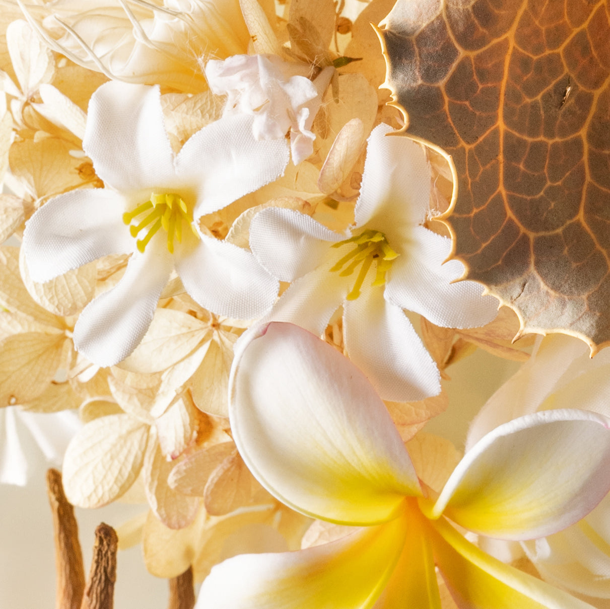 Floral – The French Parfumerie